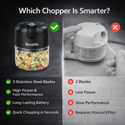 Smart Rechargeable Mini Chopper